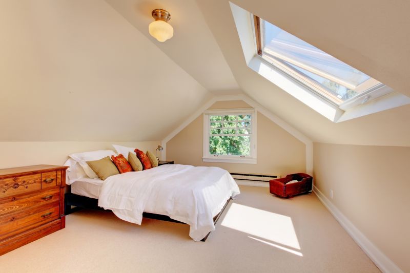 Attic Conversion Cost Guide — Cost of Attic Conversion